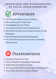 Advantages And Disadvantages Of Social Media Marketing - Innovination