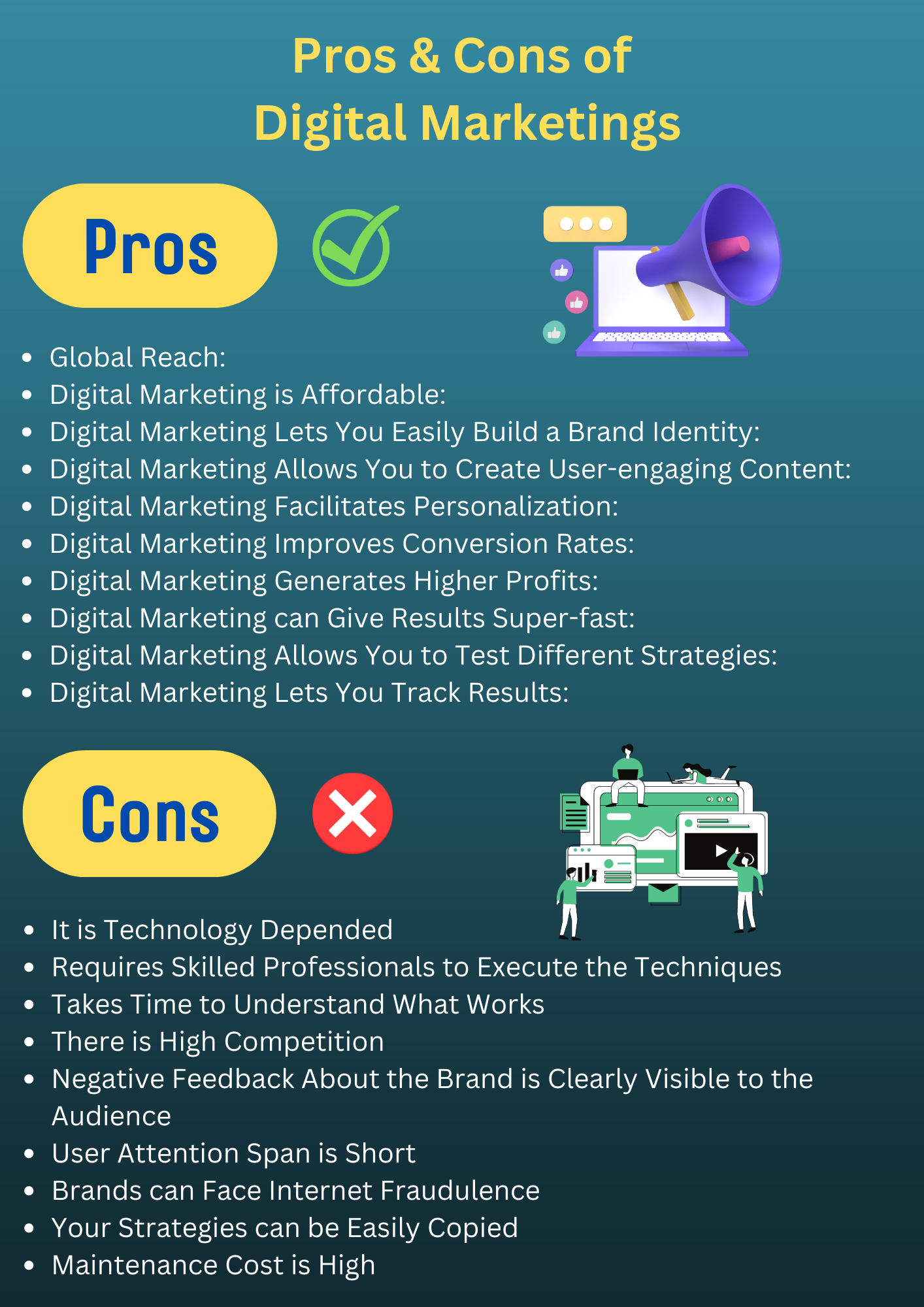 Top Advantages And Disadvantages Of Digital Marketing Innovination